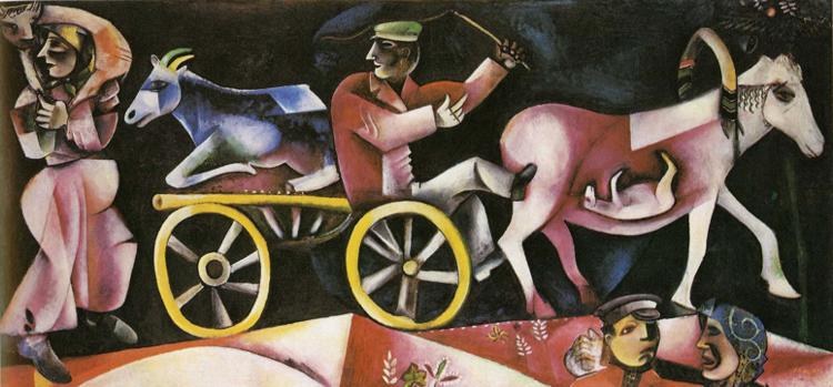 Marc Chagall The Cattle Dealer